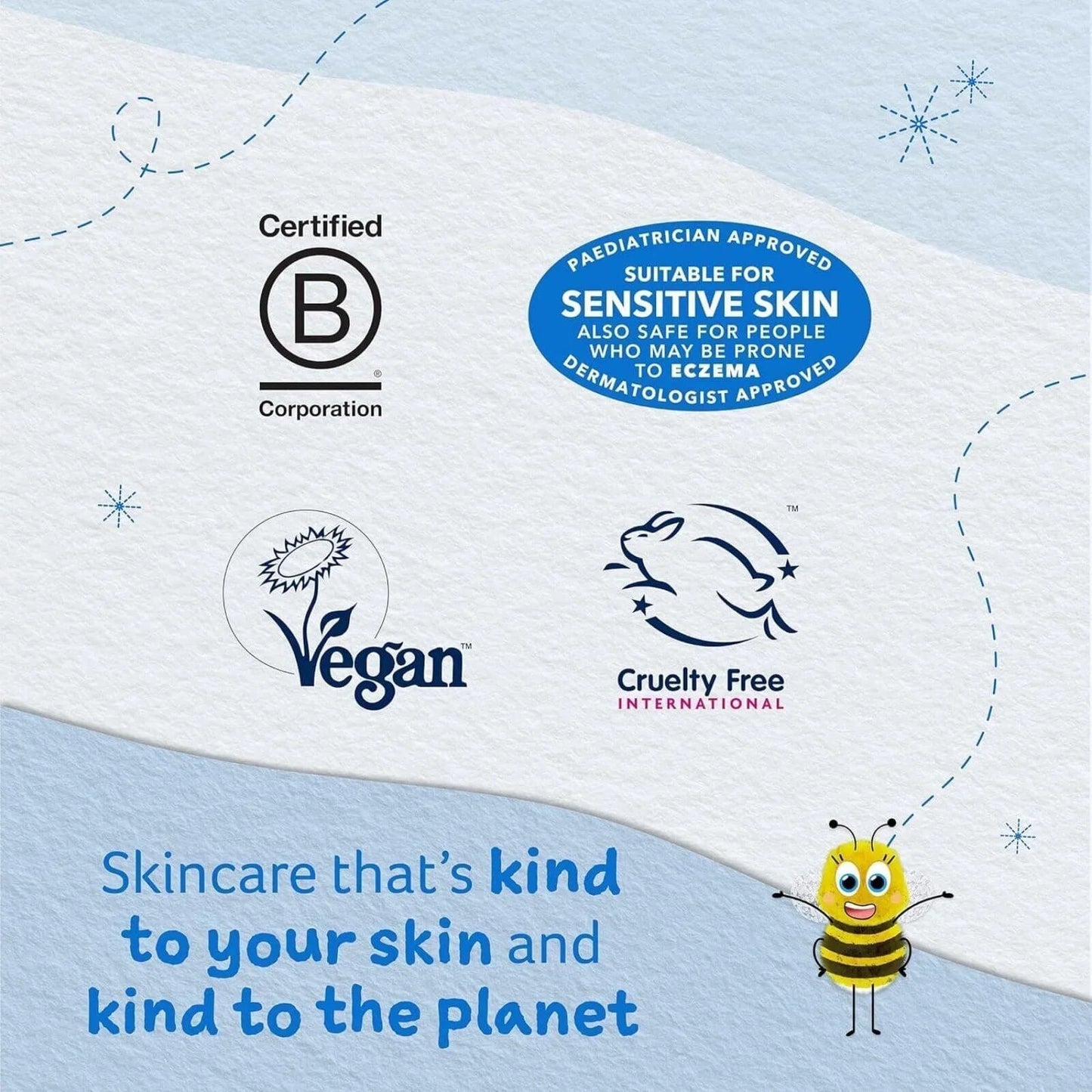 Childs Farm After Sun Lotion Organic Coconut Oil 100ml