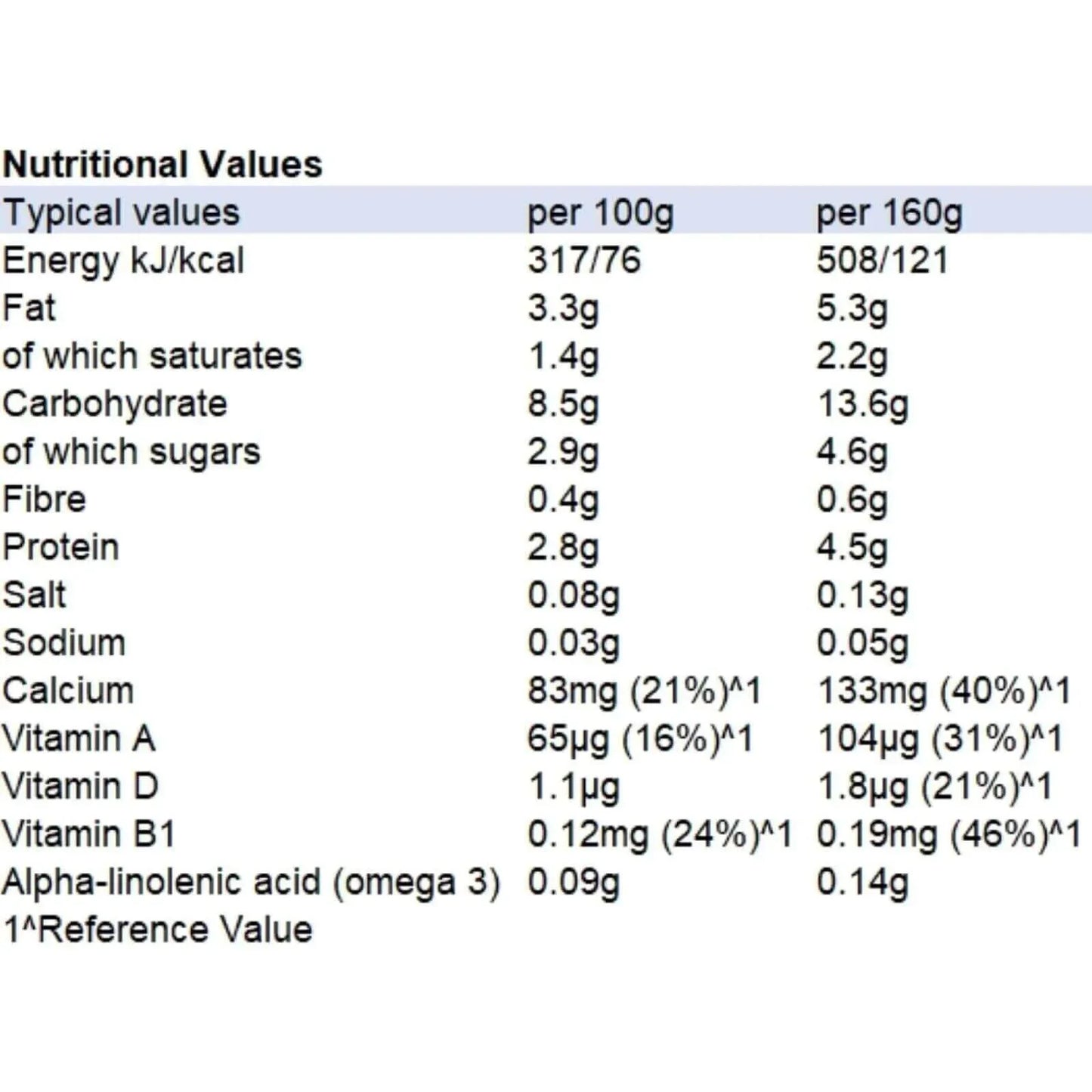HiPP Organic Creamy Porridge Baby Food Jar 7+ months 160g
