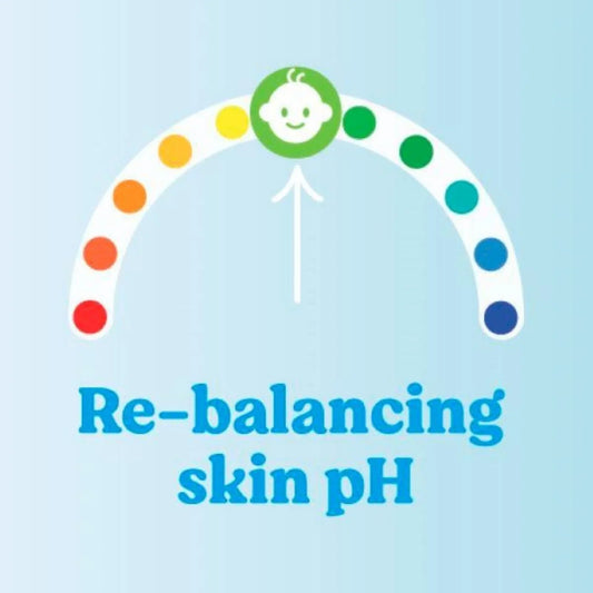 Huggies Pure Extra Sensitive Plastic Free Baby Wipes 3x48 pcs