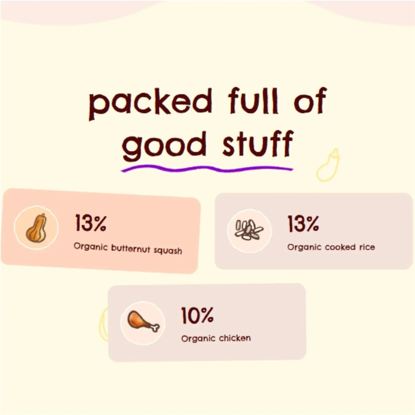 Ella's Kitchen Organic Caribbean Chicken Baby Food Pouch 10+ months 190g