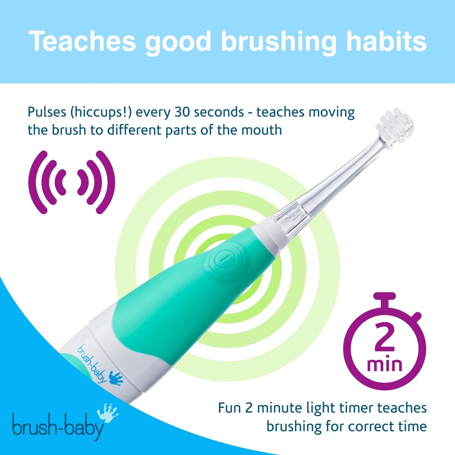 Brush Baby Babysonic Electric Toothbrush (0-3 Years) - Available in Teal/Pink/Blue - Little Lug