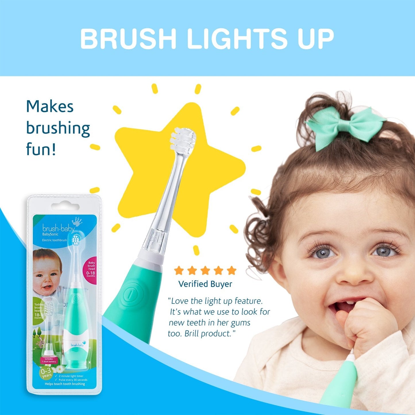 Brush Baby Babysonic Electric Toothbrush (0-3 Years) - Available in Teal/Pink/Blue - Little Lug
