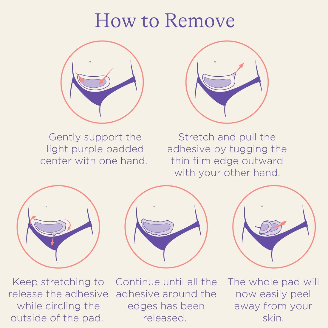 Lansinoh C-Section Hydrogel Pads (Pack of 2)