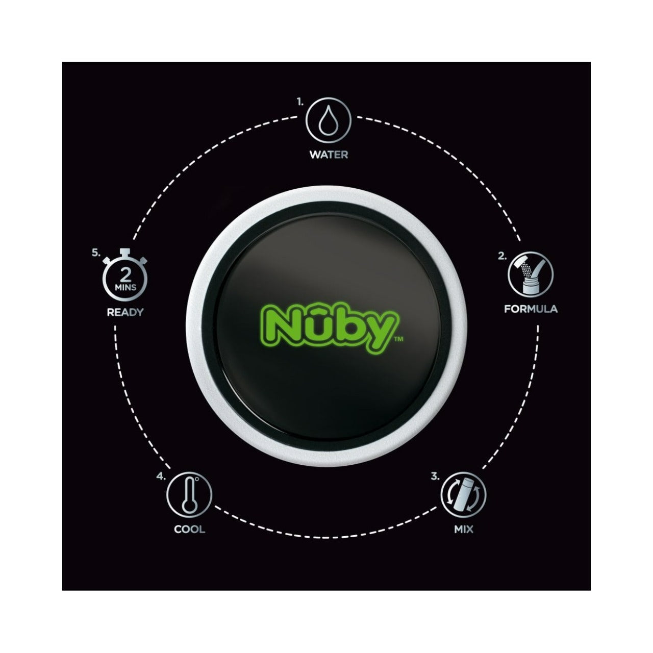 Nuby Rapidcool Portable Baby Bottle Maker - Little Lug