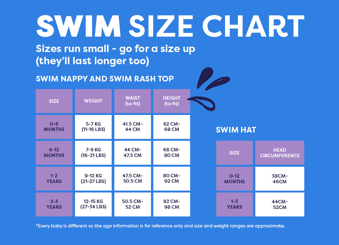 Reusable Swim Complete 4 Piece Set - End of Season