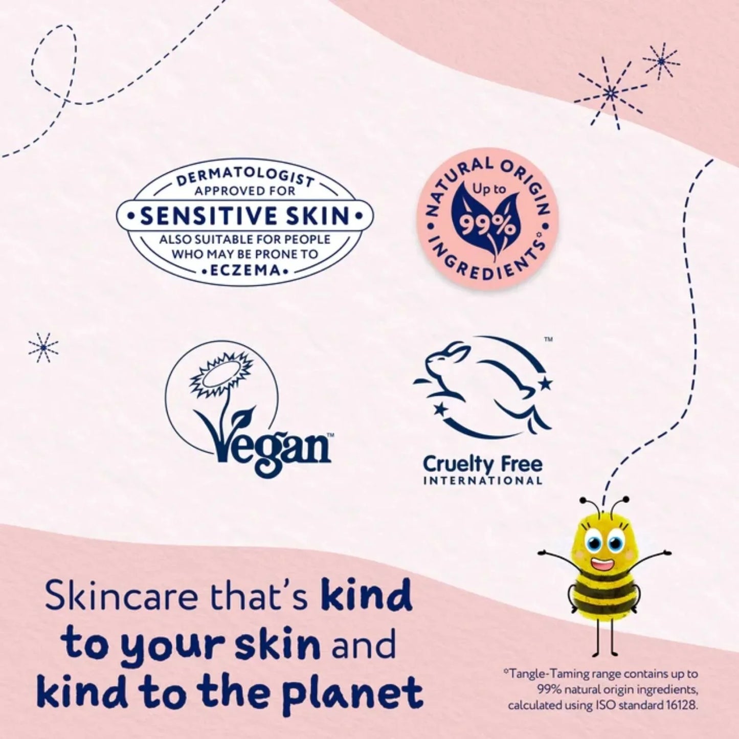 Childs Farm Tangle Taming 3-in-1 Hair Detangler 100ml - Strawberry & Mint