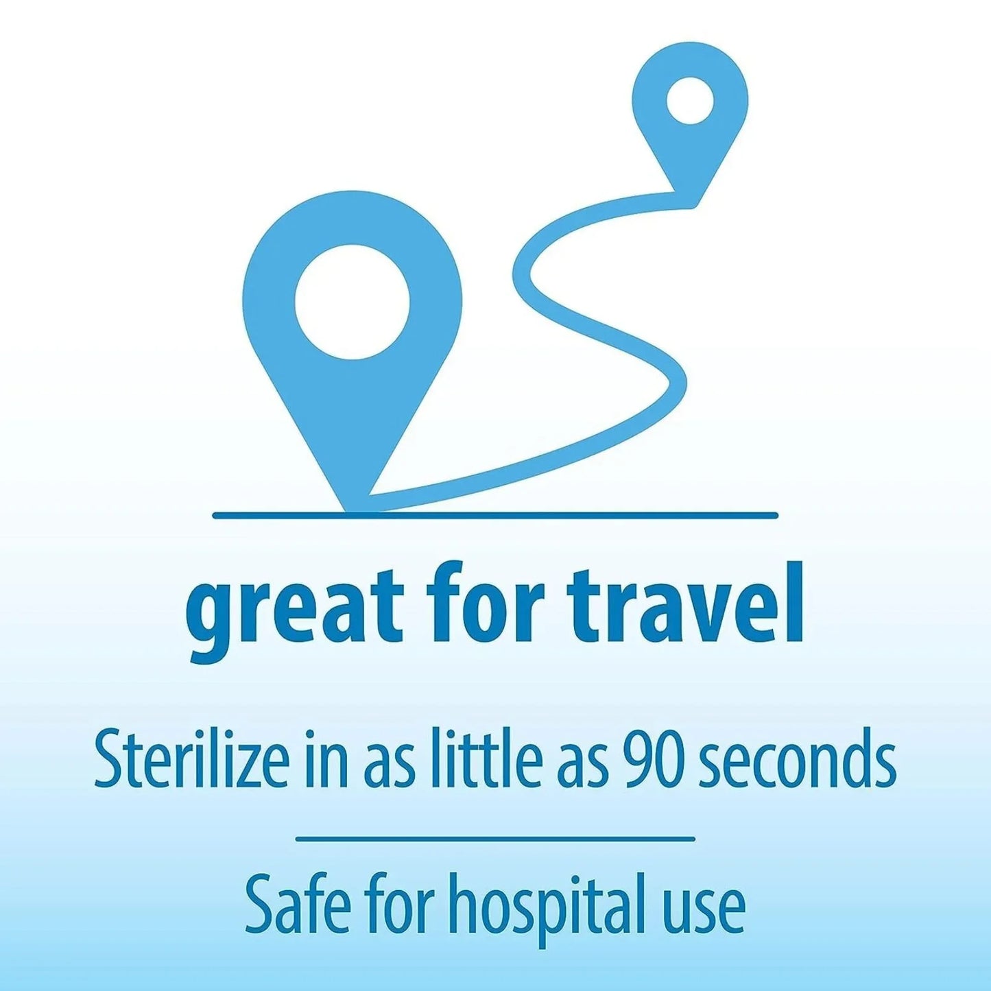 Dr. Brown's Microwave Steam Steriliser Bags 5 pcs