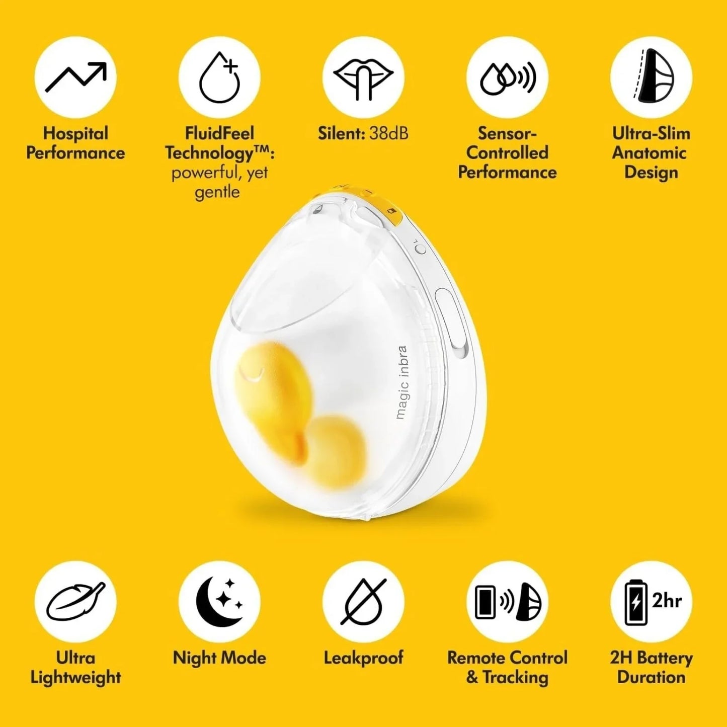 Medela Magic InBra Wearable Single Electric Breast Pump