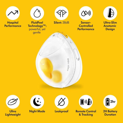 Medela Magic InBra Wearable Single Electric Breast Pump