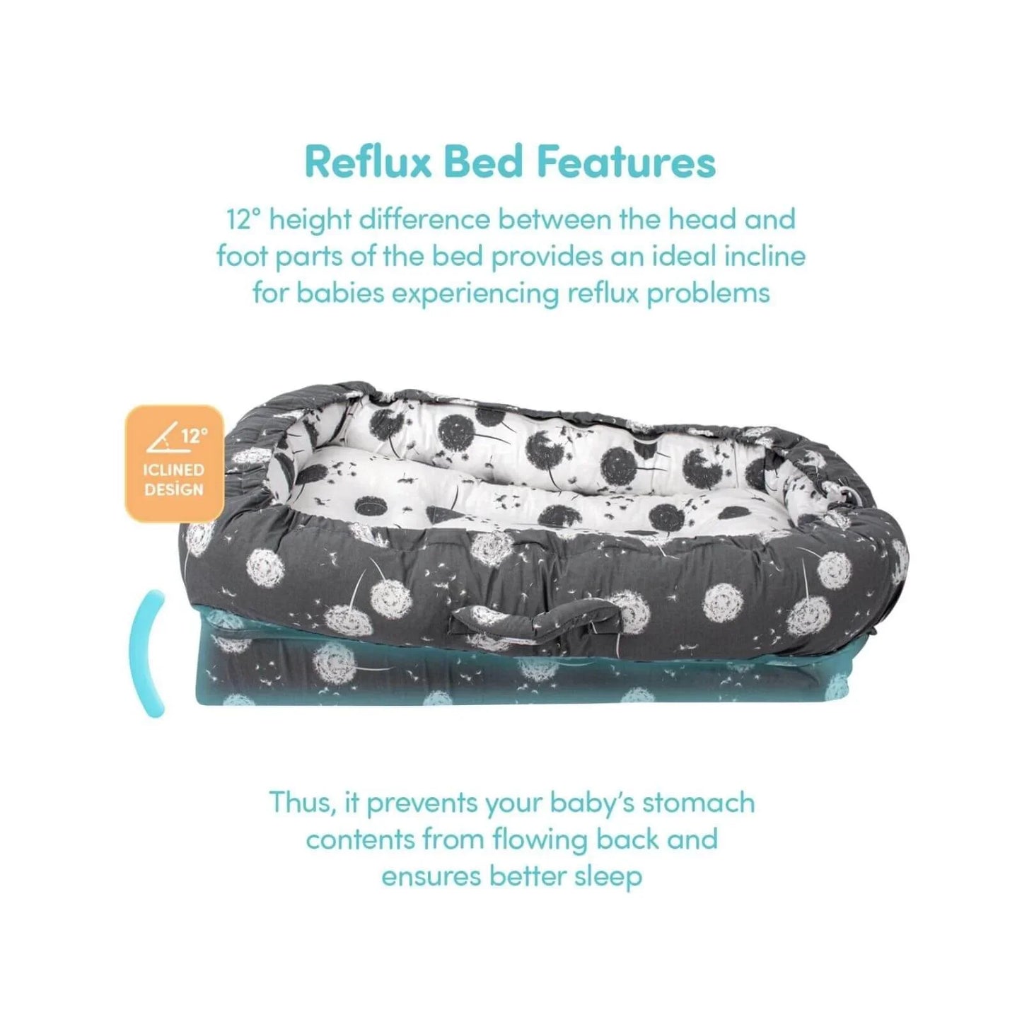 baby plus Mother Side Baby Reflux Bed Dandelion