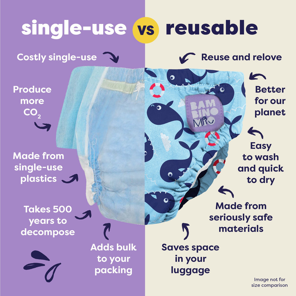 Reusable Swim Nappy in Blue Whale