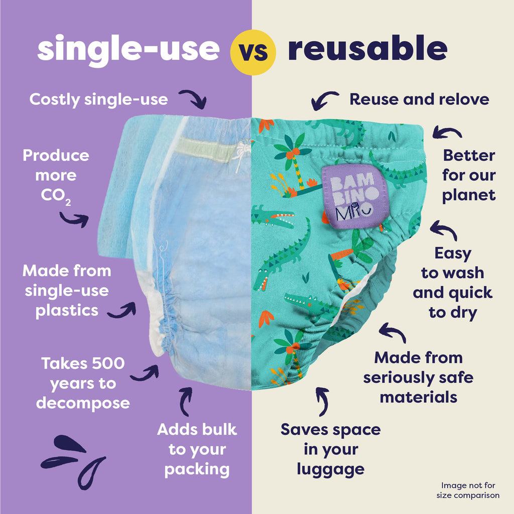 Reusable Swim Nappy in Crafty Croc