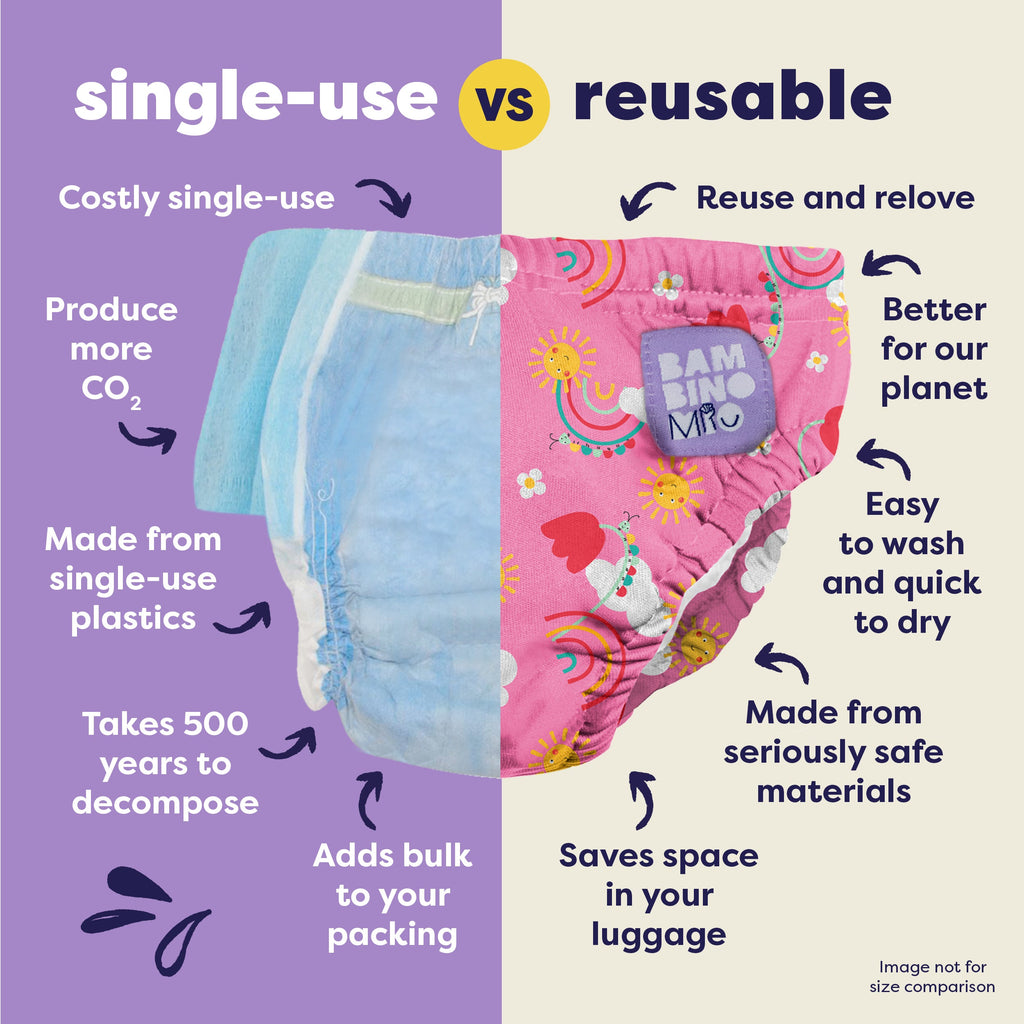 Reusable Swim Nappy in Happy Days