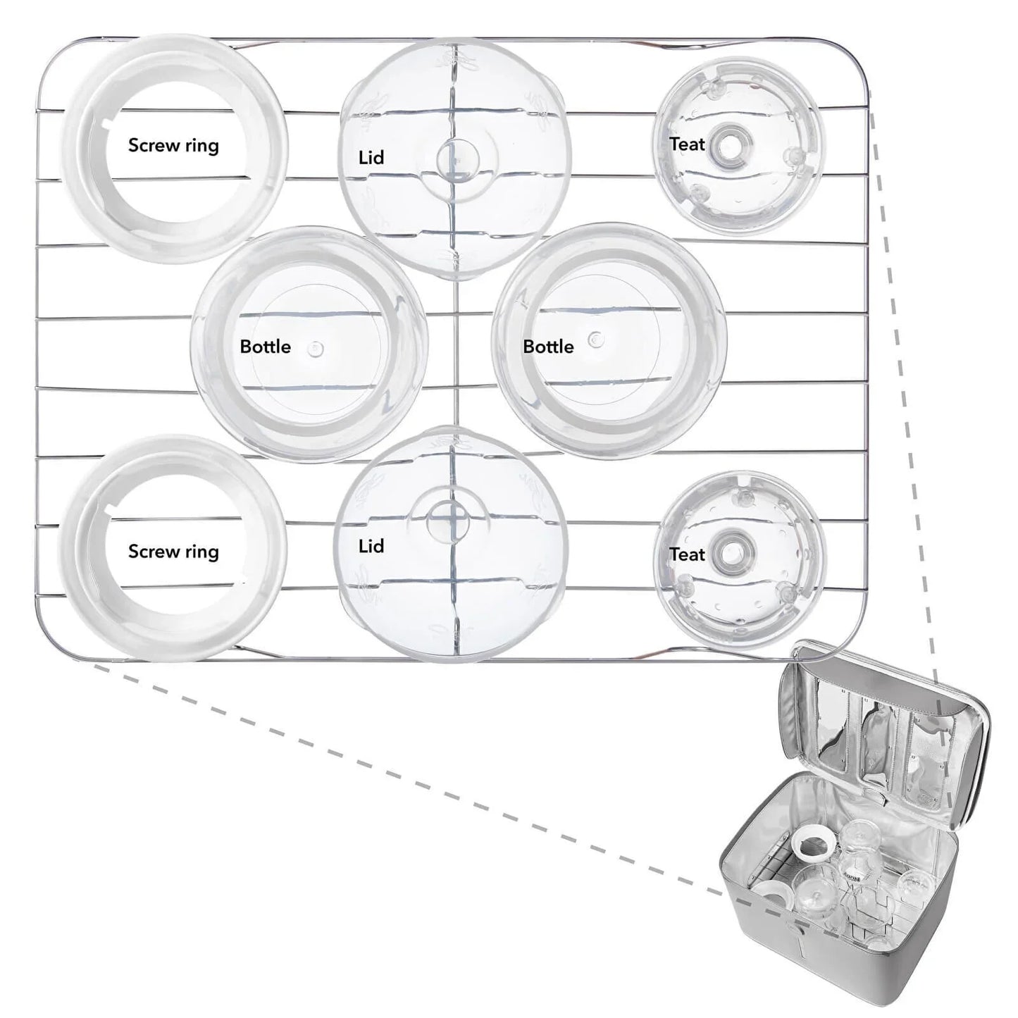 Nuby 3 Minute UV Baby Steriliser