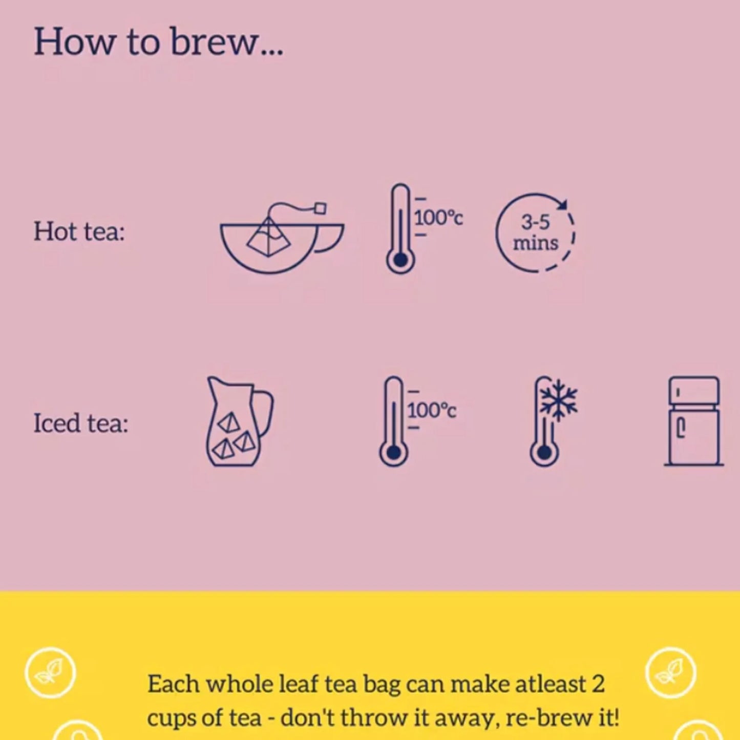 HotTea Mama Organic Morning Rescue