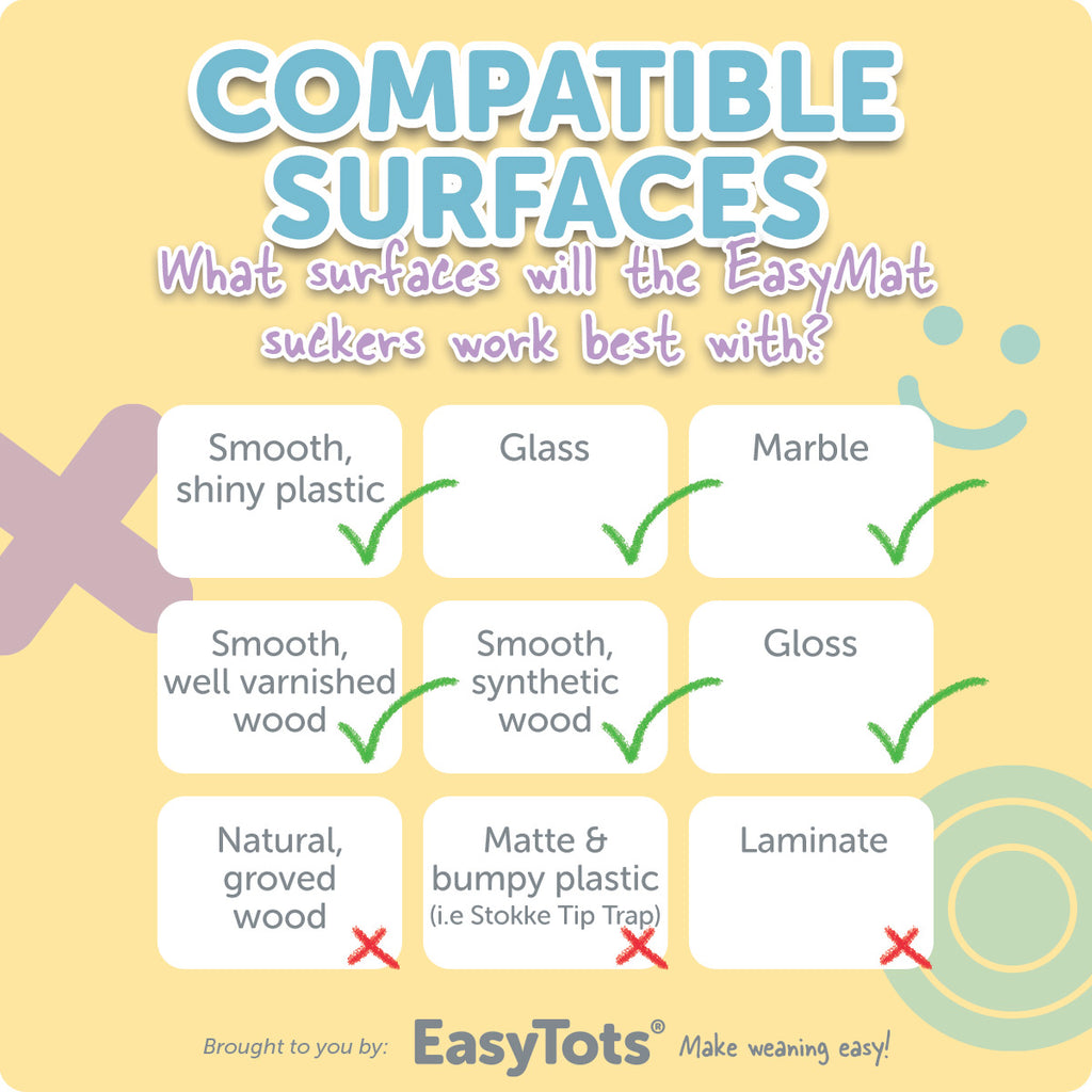 EasyTots EasyMat Mini Portable Suction Plate