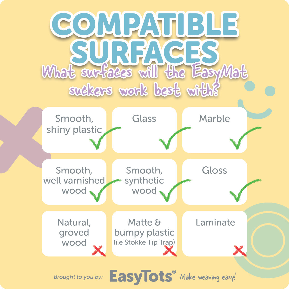 EasyTots EasyMat Mini Portable Suction Plate