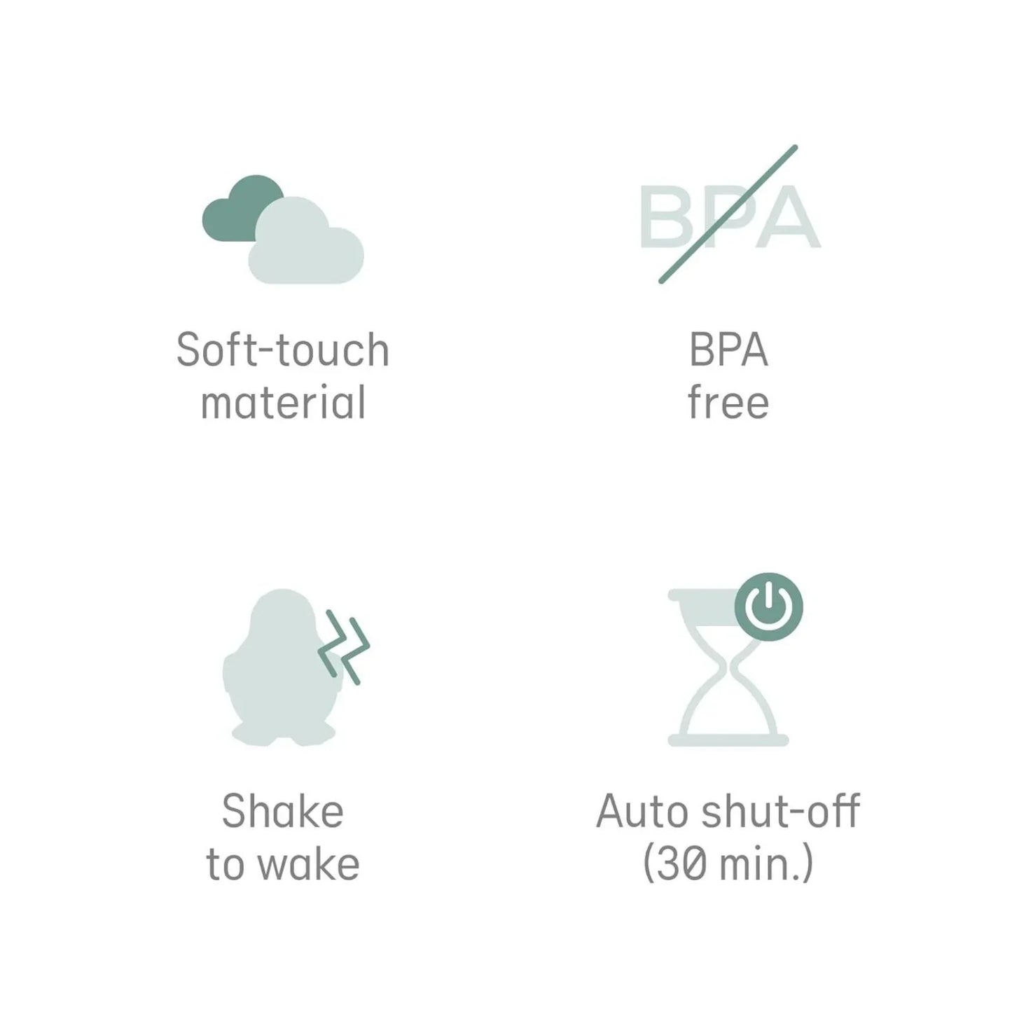 Angelcare Baby Bath & Room Thermometer