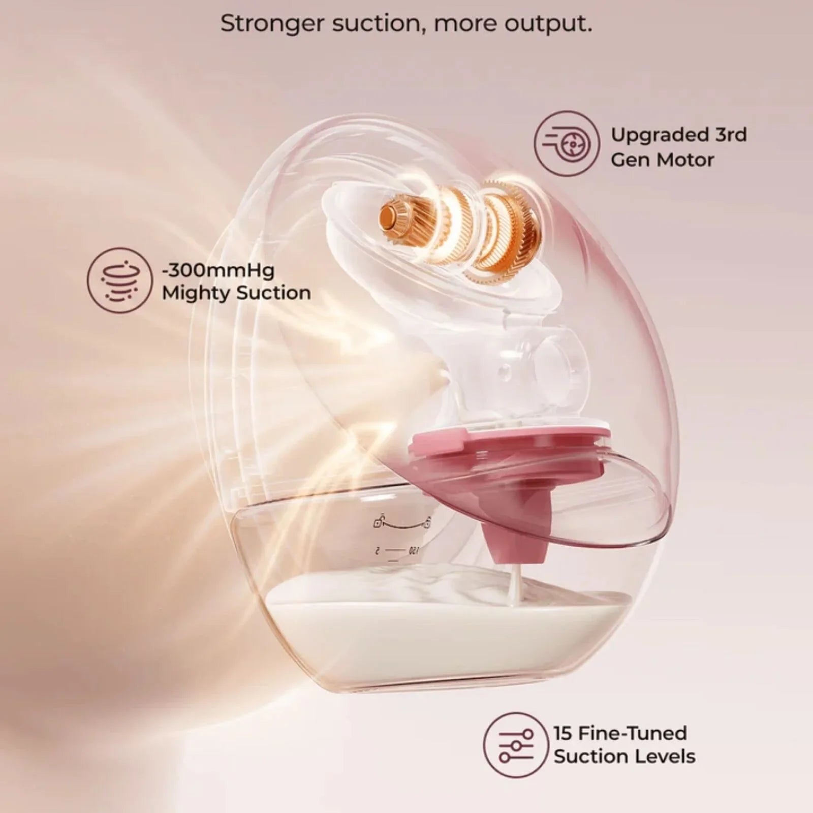 Momcozy M9 Mobile Flow Double Breast Pump