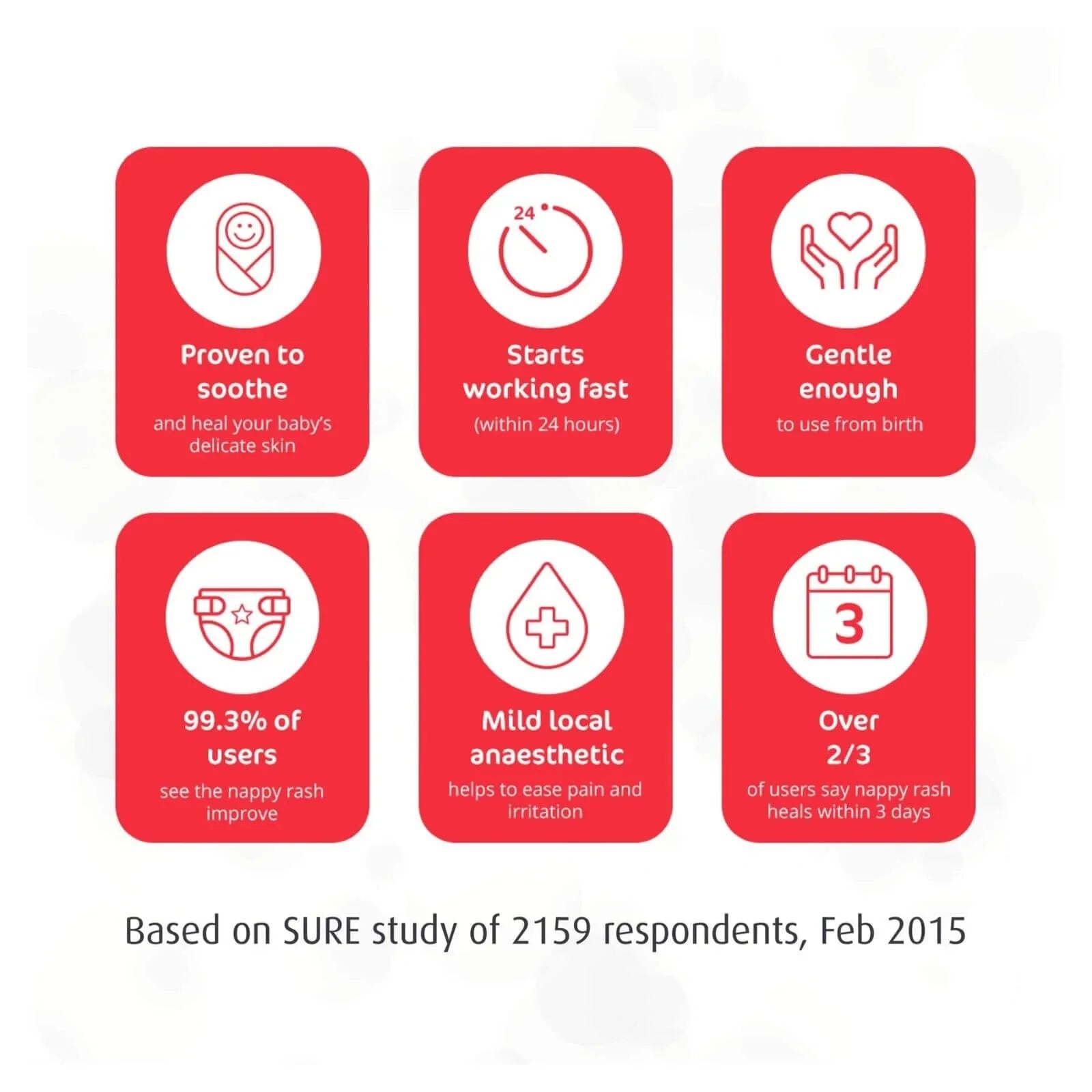 Sudocrem Baby Care Cream 125g