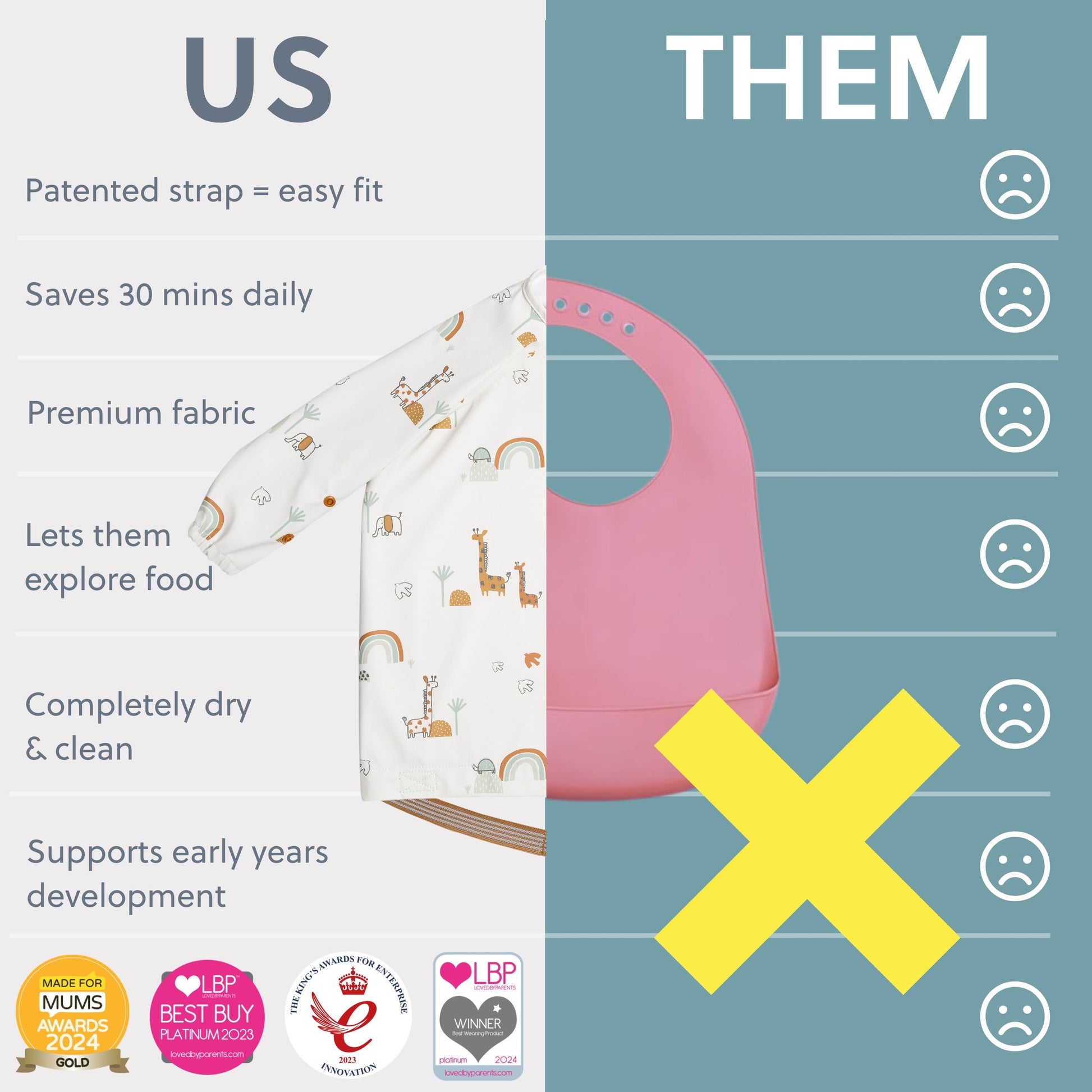 Bibado Coverall Weaning Bib (Available in Botanical Bunnies/Chasing Rainbows/George Pig/Peppa Pig/Serengeti Spaghetti)