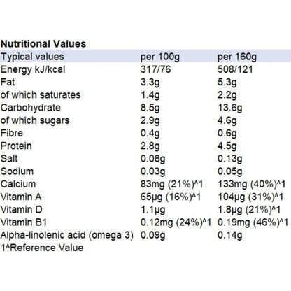 HiPP Organic Creamy Porridge Baby Food Jar 7+ months 160g