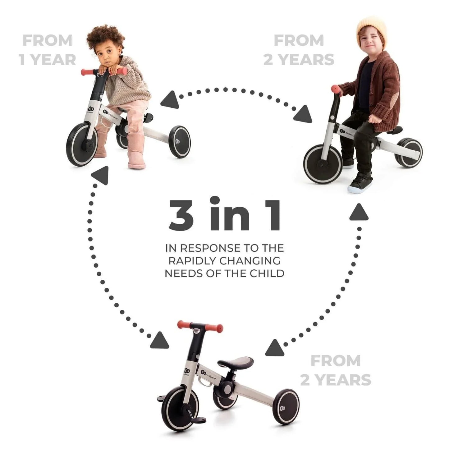 Kinderkraft 4 Trike Kids Tricycle