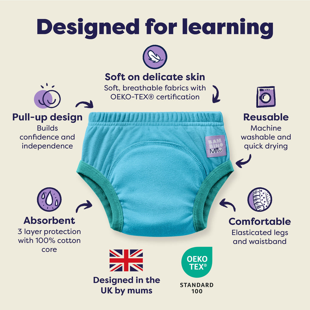 NEW: 3 Pack Reusable Potty Training Pants in Blue - Elite Design