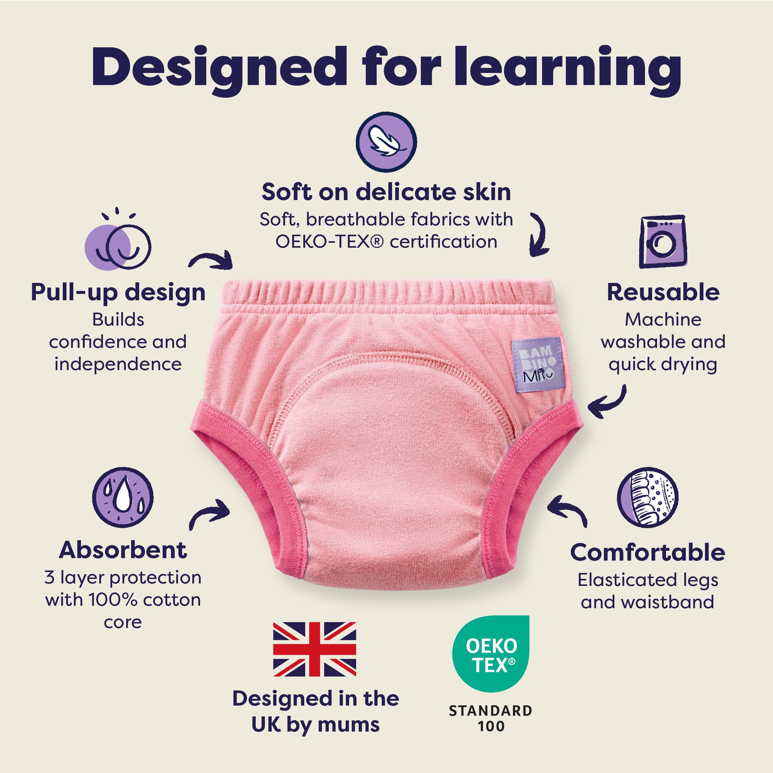 NEW: 5 Pack Reusable Potty Training Pants in Summer Smiles - Elite Design