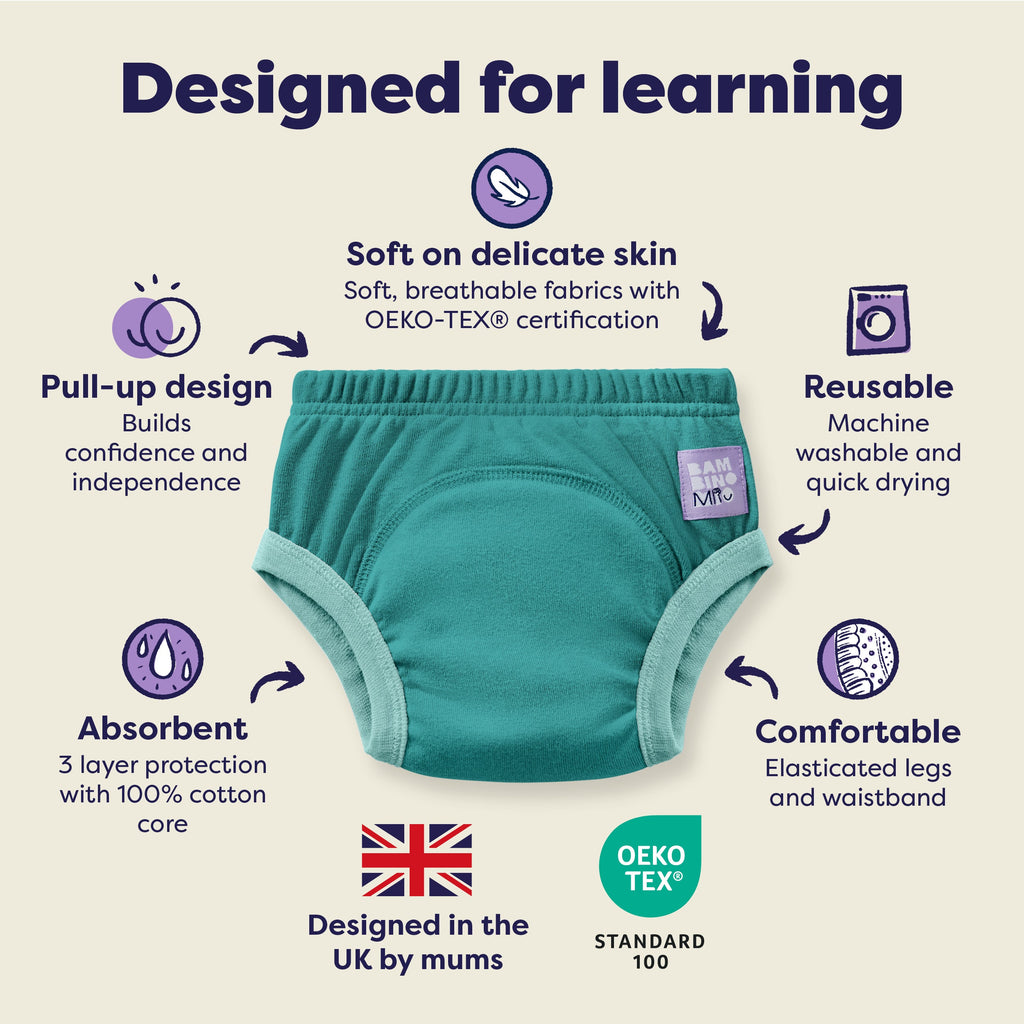 NEW: 3 Pack Reusable Potty Training Pants in Beary Cute - Elite Design