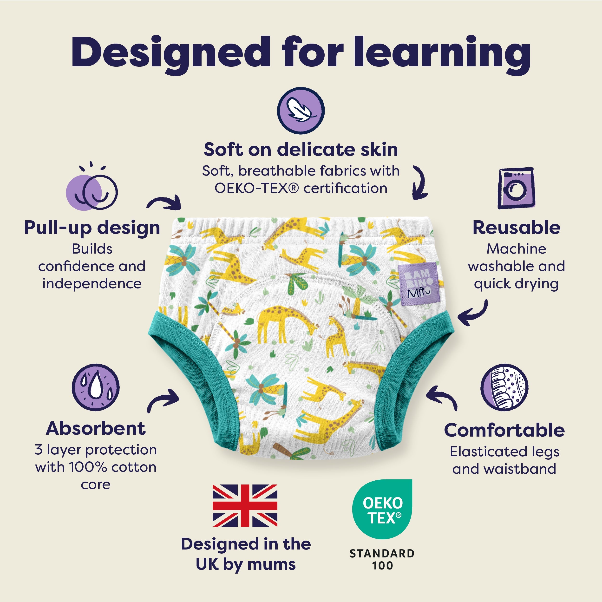 NEW: 5 Pack Reusable Potty Training Pants in Wild Life - Elite Design
