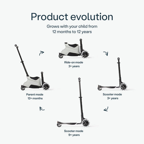 SmarTrike Xtend 4 in 1 Ride on Plus Scooter - Grey
