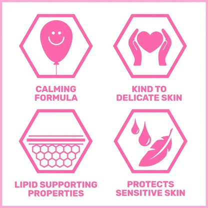 Sebamed Baby Lotion 750ml