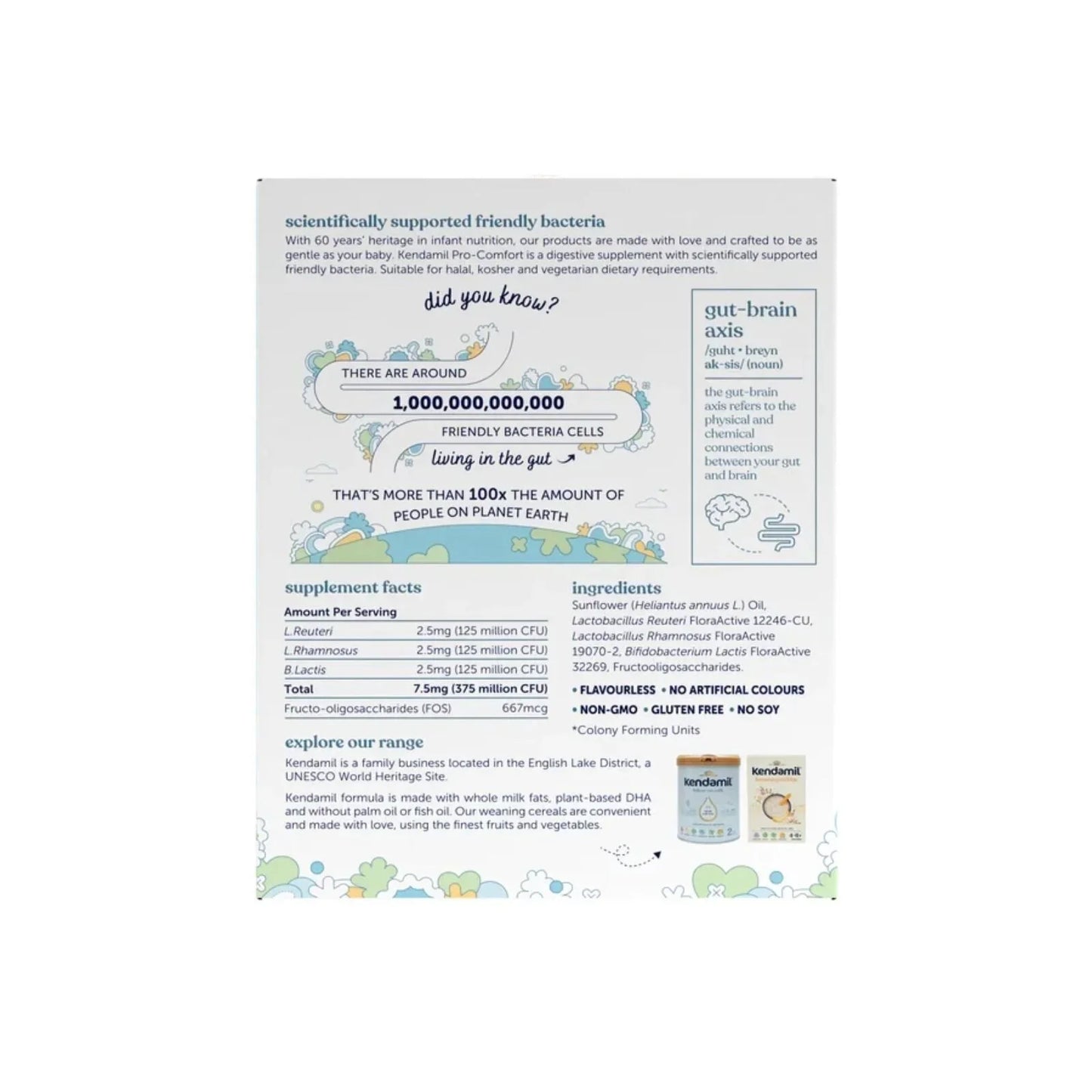 Kendamil Pro Comfort Baby Drops 0-3 years 7.5ml