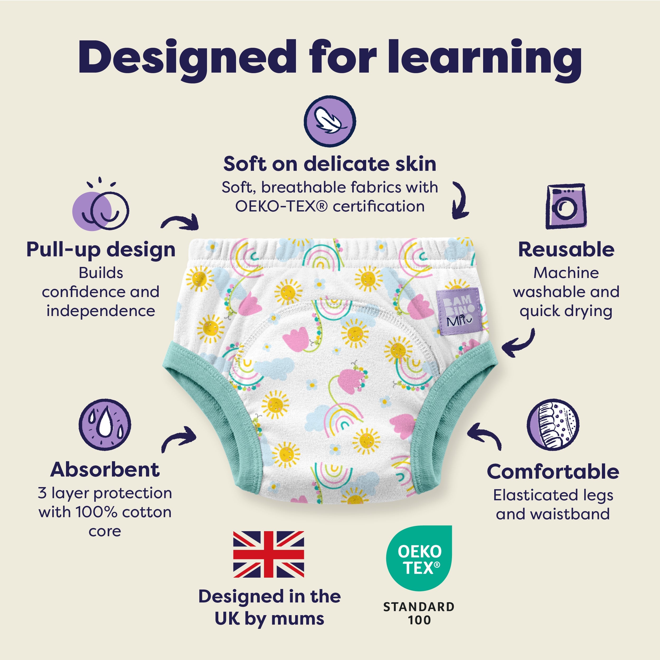 Potty Training Essentials Bundle in Sunshine Smiles