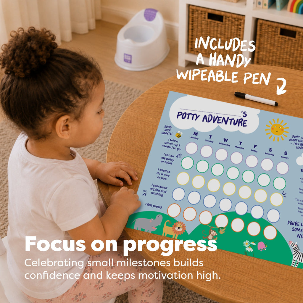 Potty Training Progress Chart