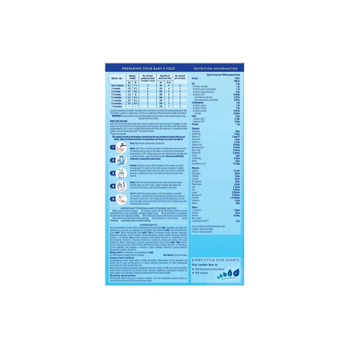 Aptamil 1 First Infant Milk Powder from Birth 1.2kg (2x600g)