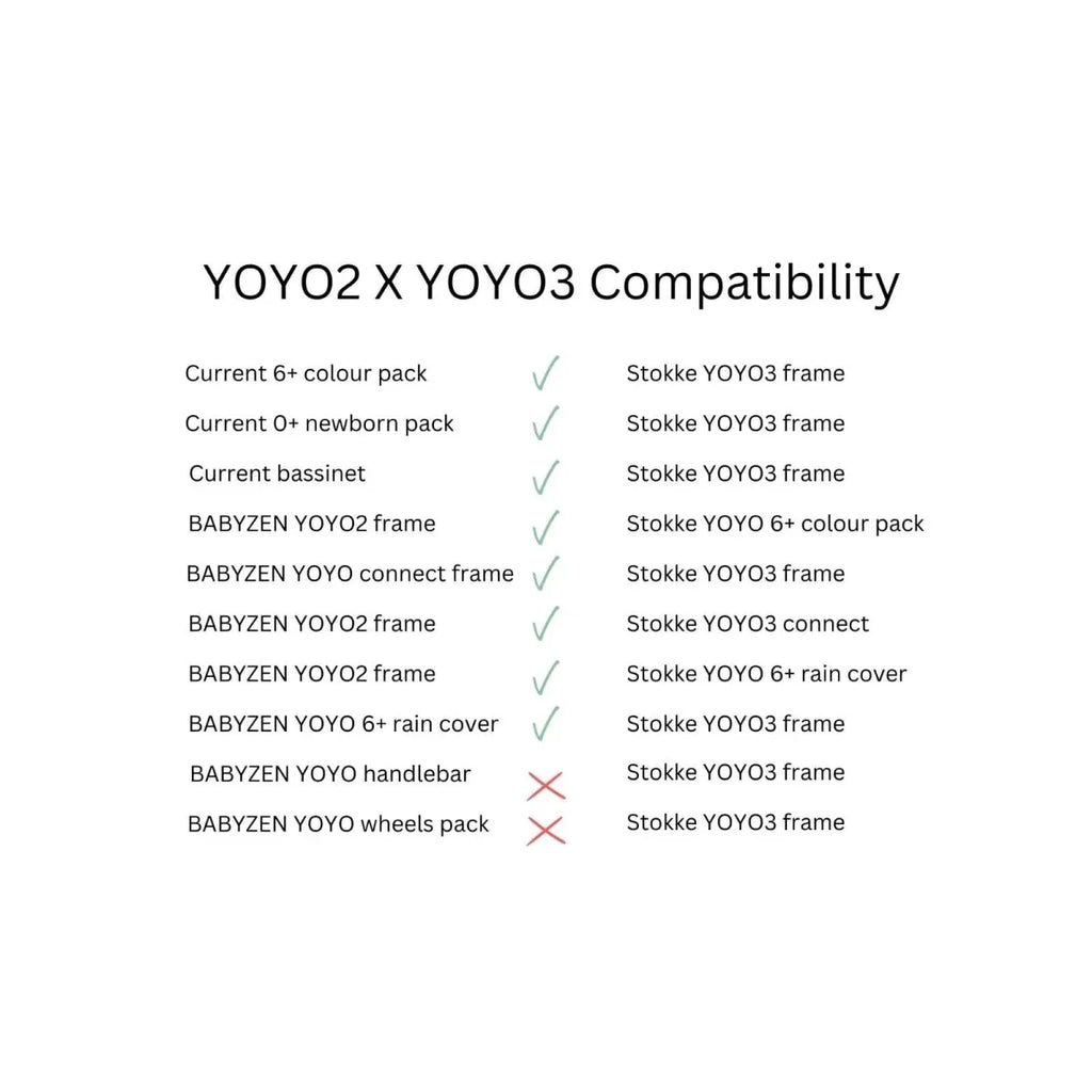 Stokke / Babyzen Stokke YOYO³  0+ Newborn Pack - Olive