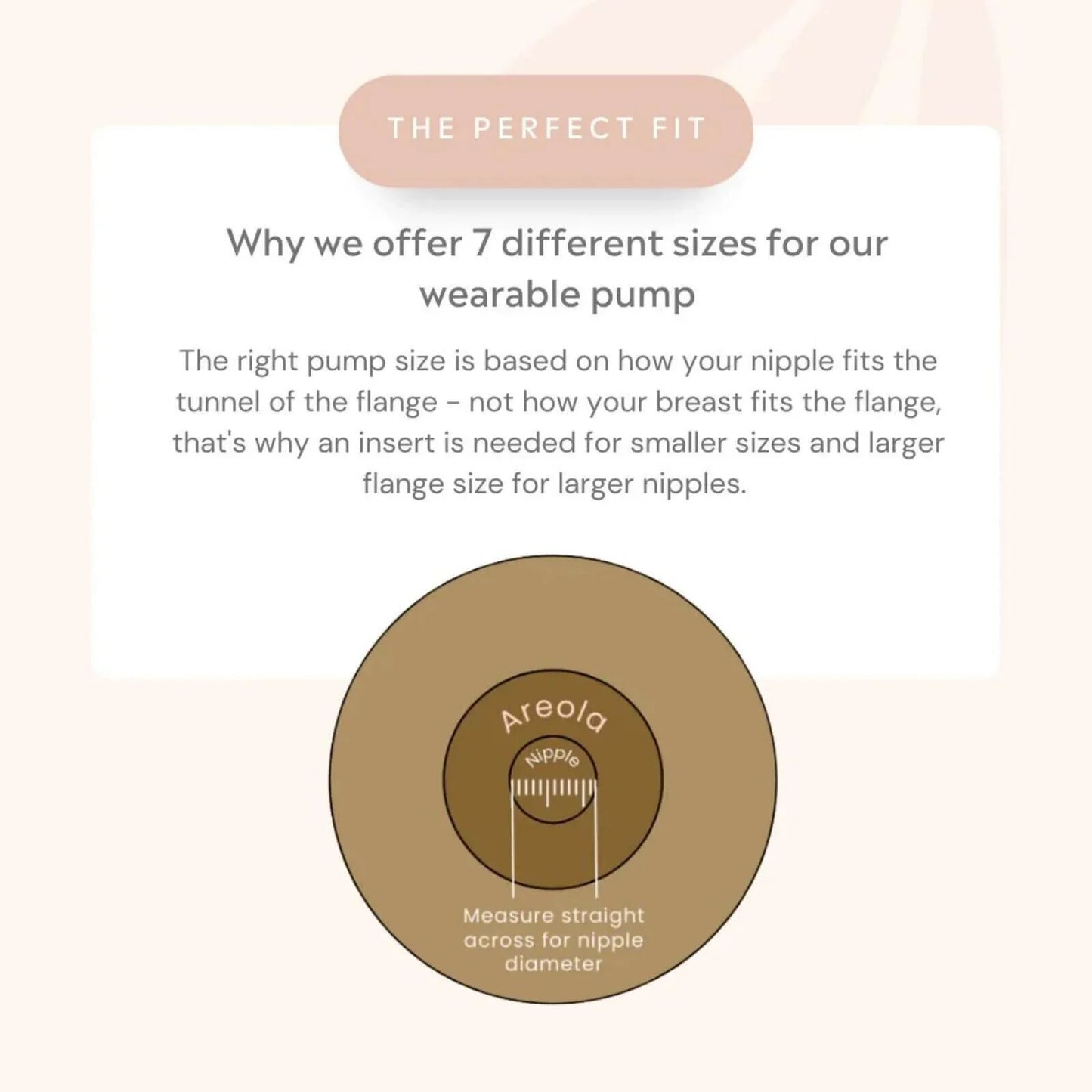 Fraupow Double Wearable Hands Free Breast Pump