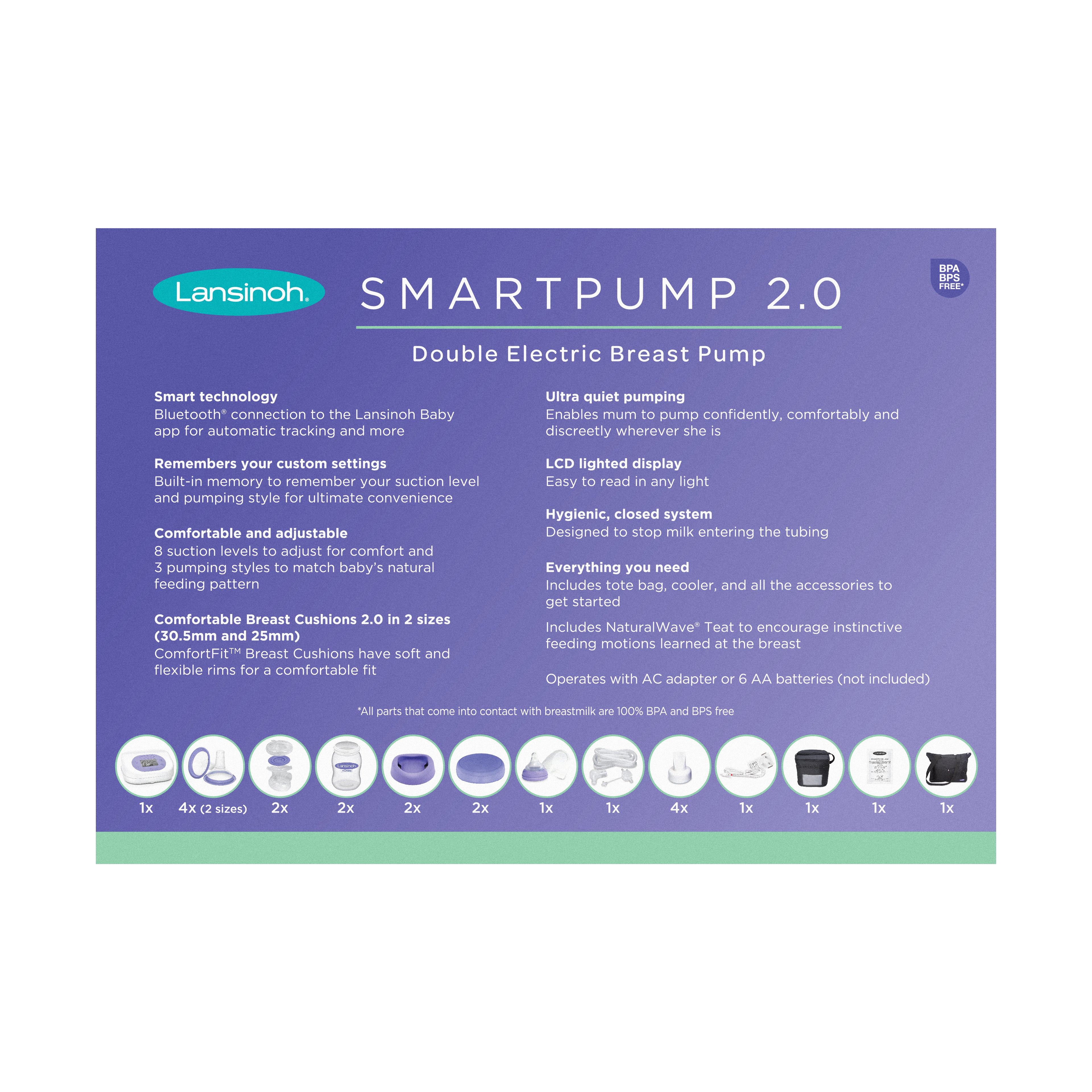 Lansinoh SmartPump 2.0 Double Electric Breast Pump (Double)