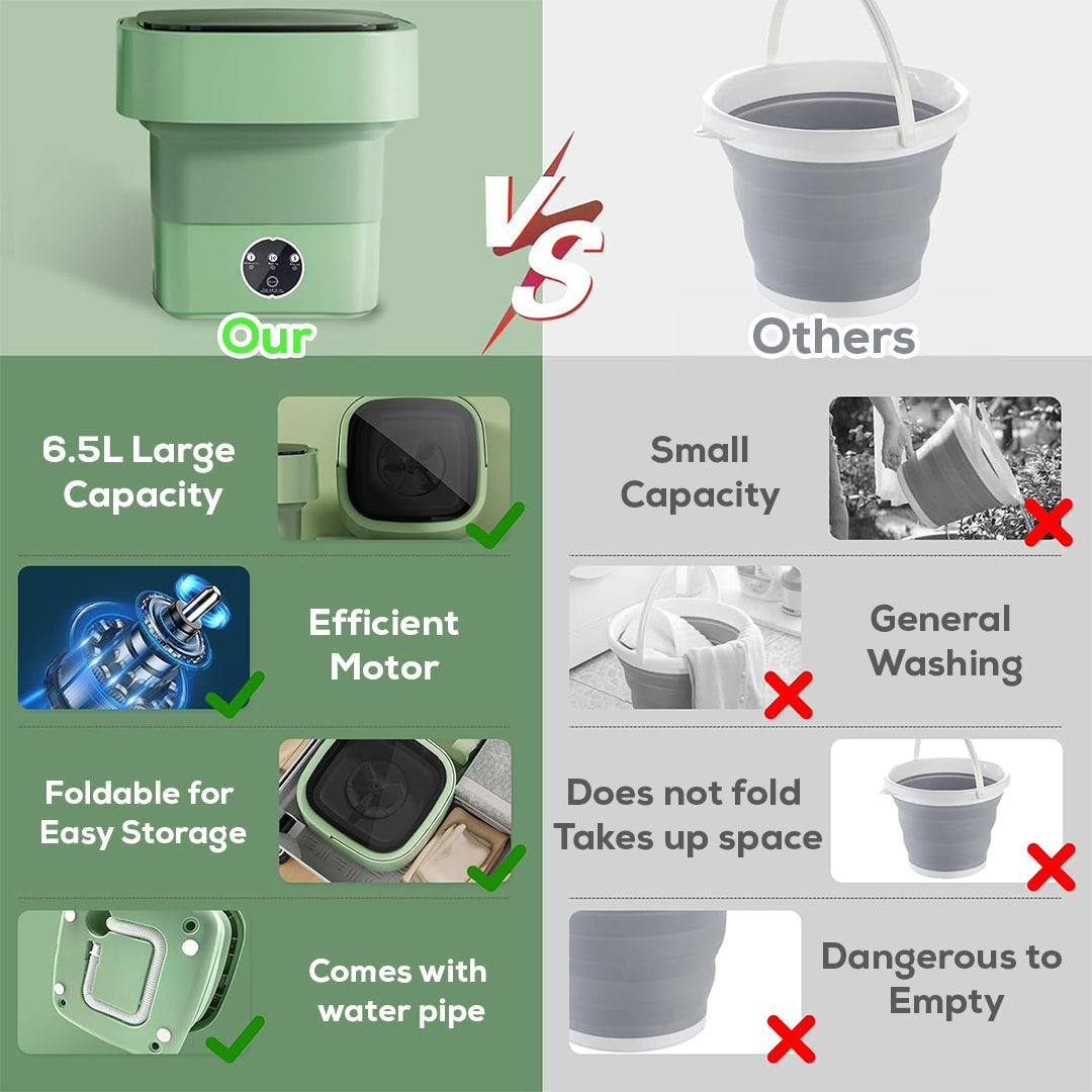 Mini Foldable Washing Machine – Perfect for Travel & Camping - Compact & Easy for Small Spaces