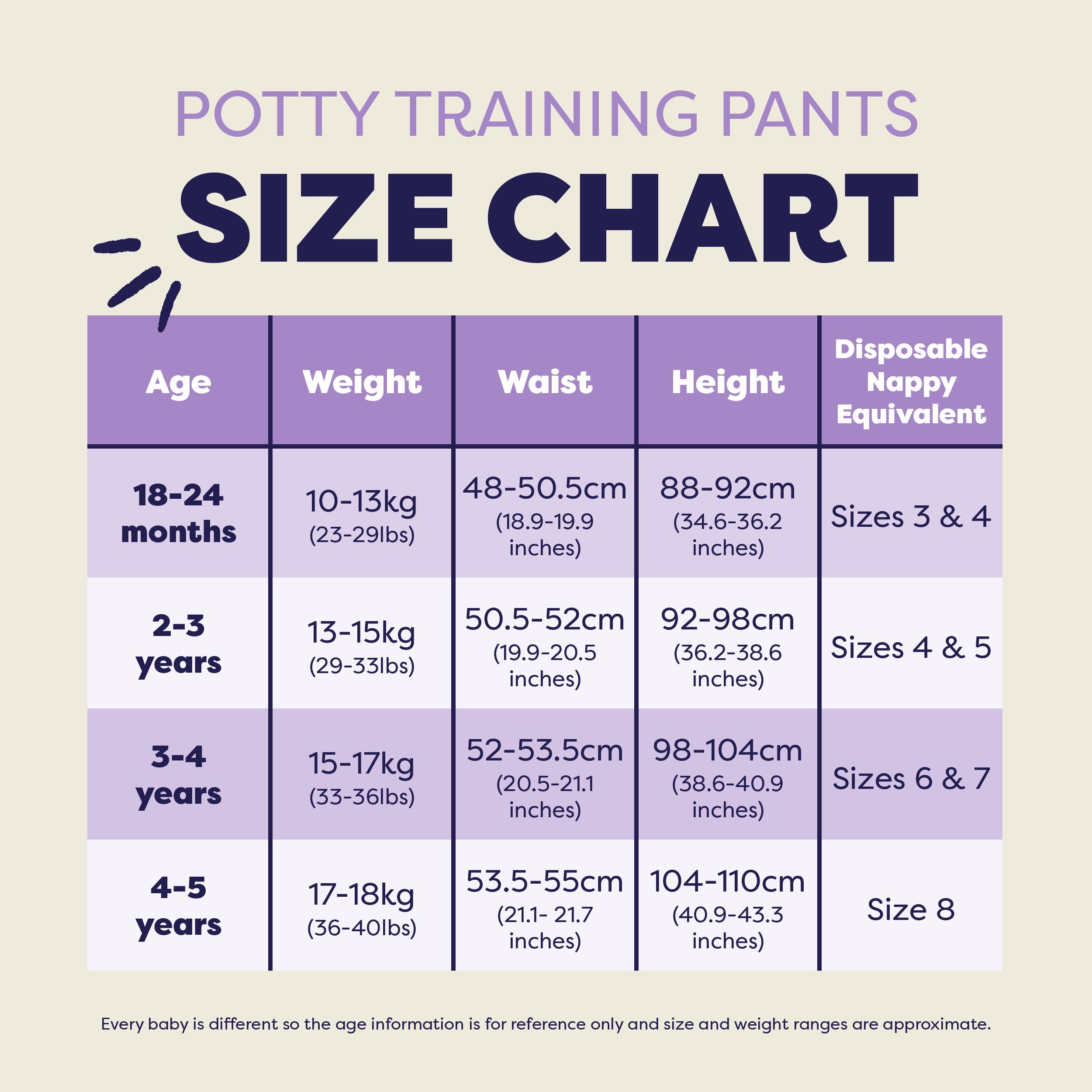 NEW: 3 Pack Reusable Potty Training Pants in Blue - Elite Design