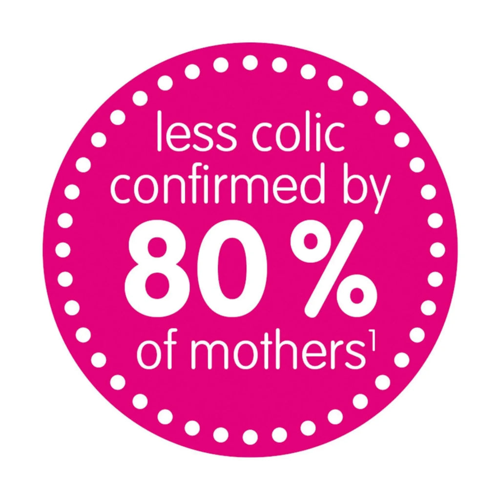 MAM Easy Start Anti Colic Bottle 260ml Pack of 2 - Nature