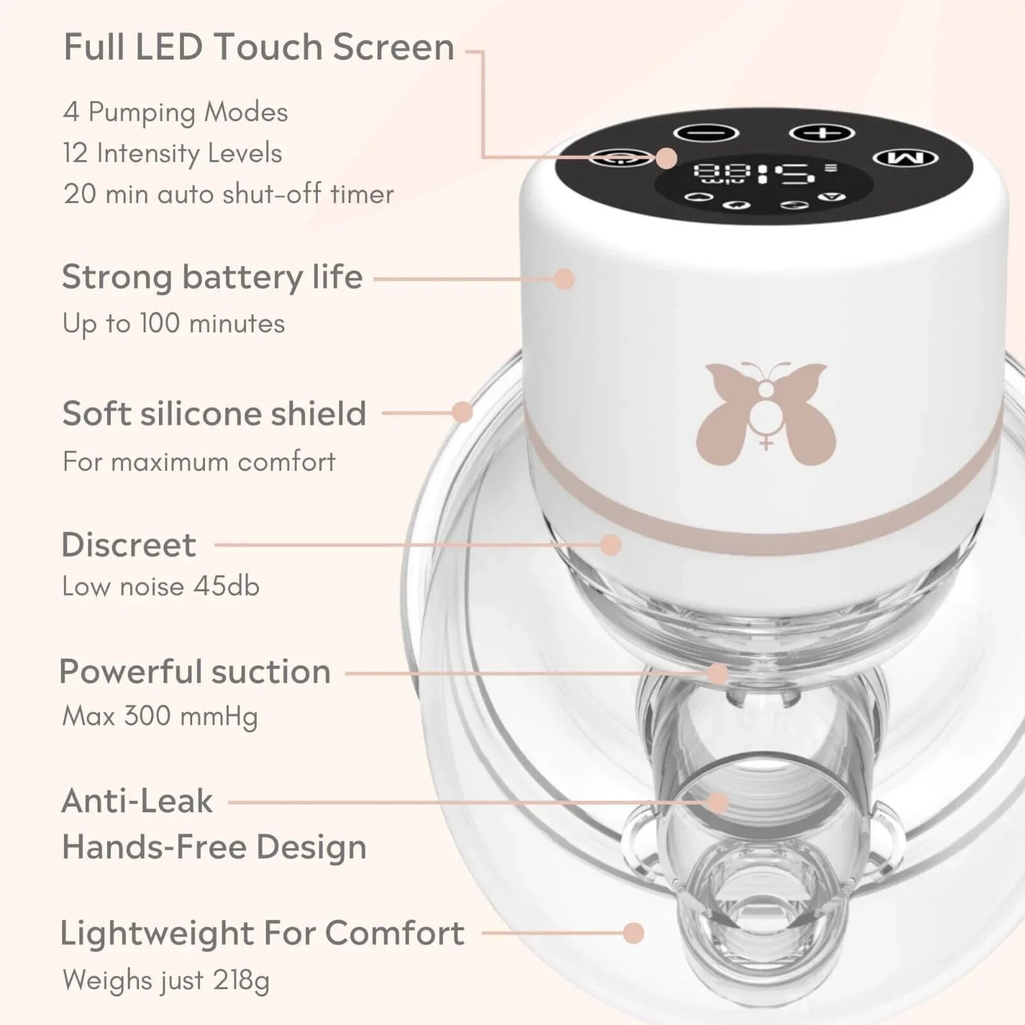Fraupow Wearable Electric Breast Pump