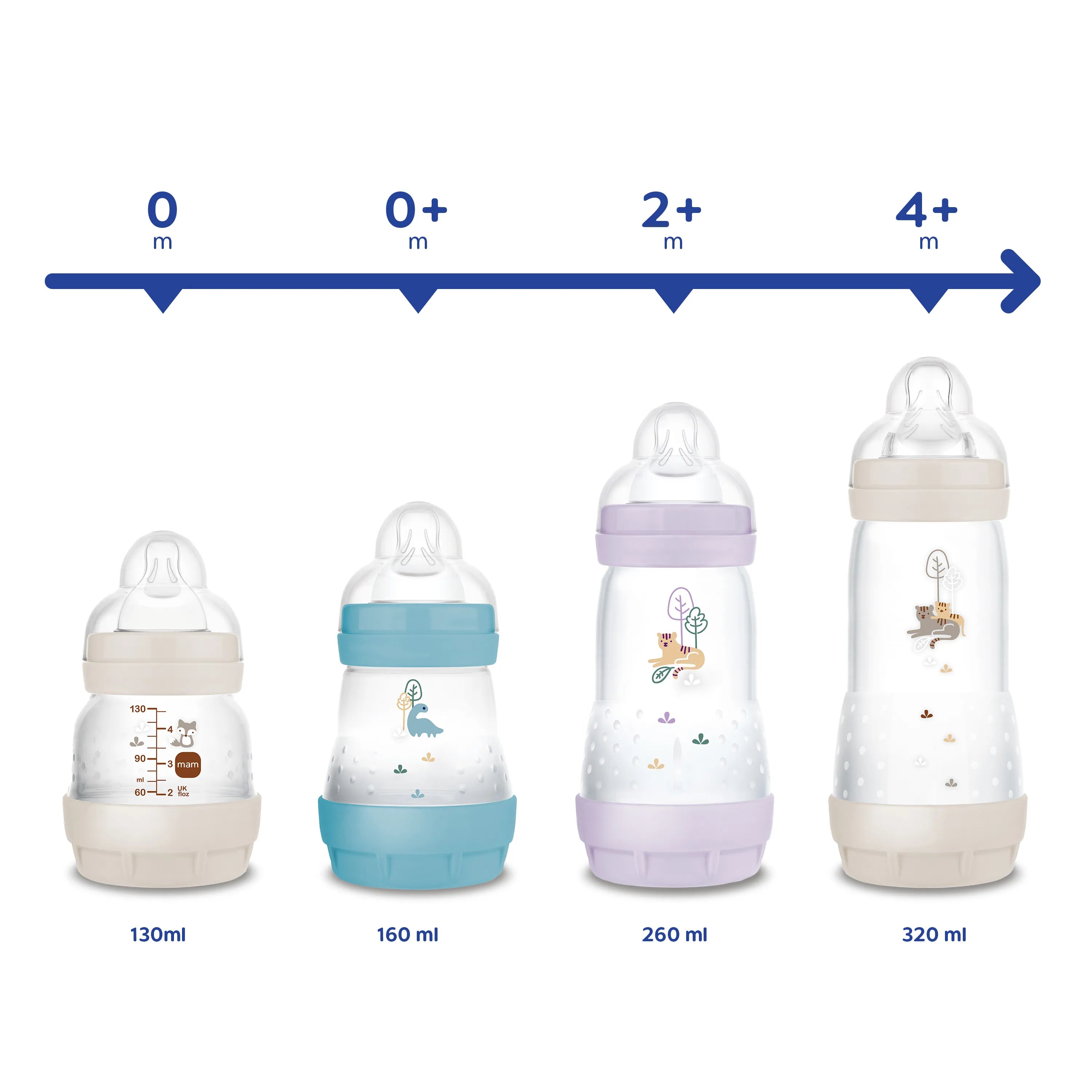 MAM Welcome To The World Gift Set (Unisex)