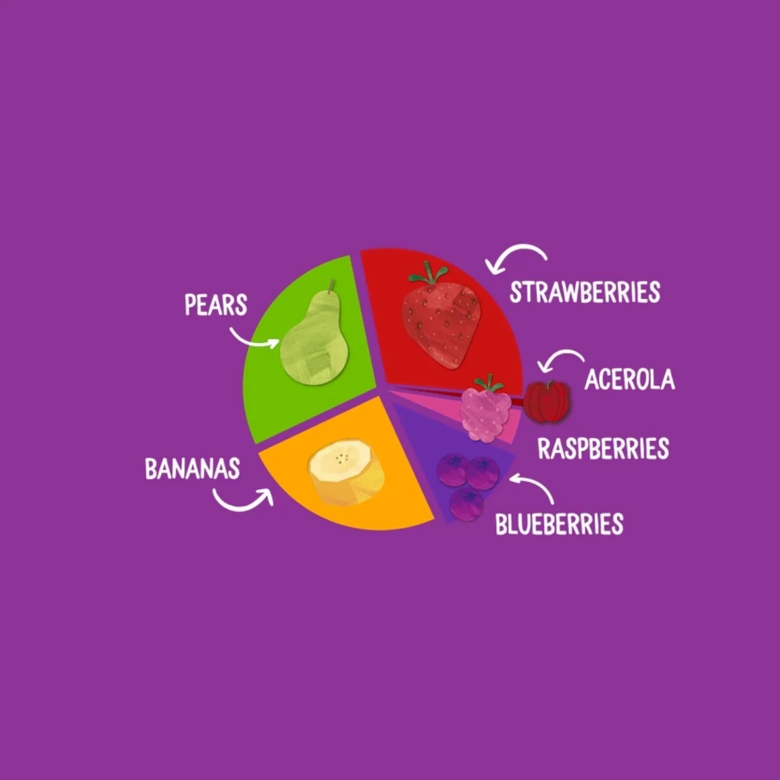 Piccolo Organic Blushing Berries Pear & Banana 4+ months 100g