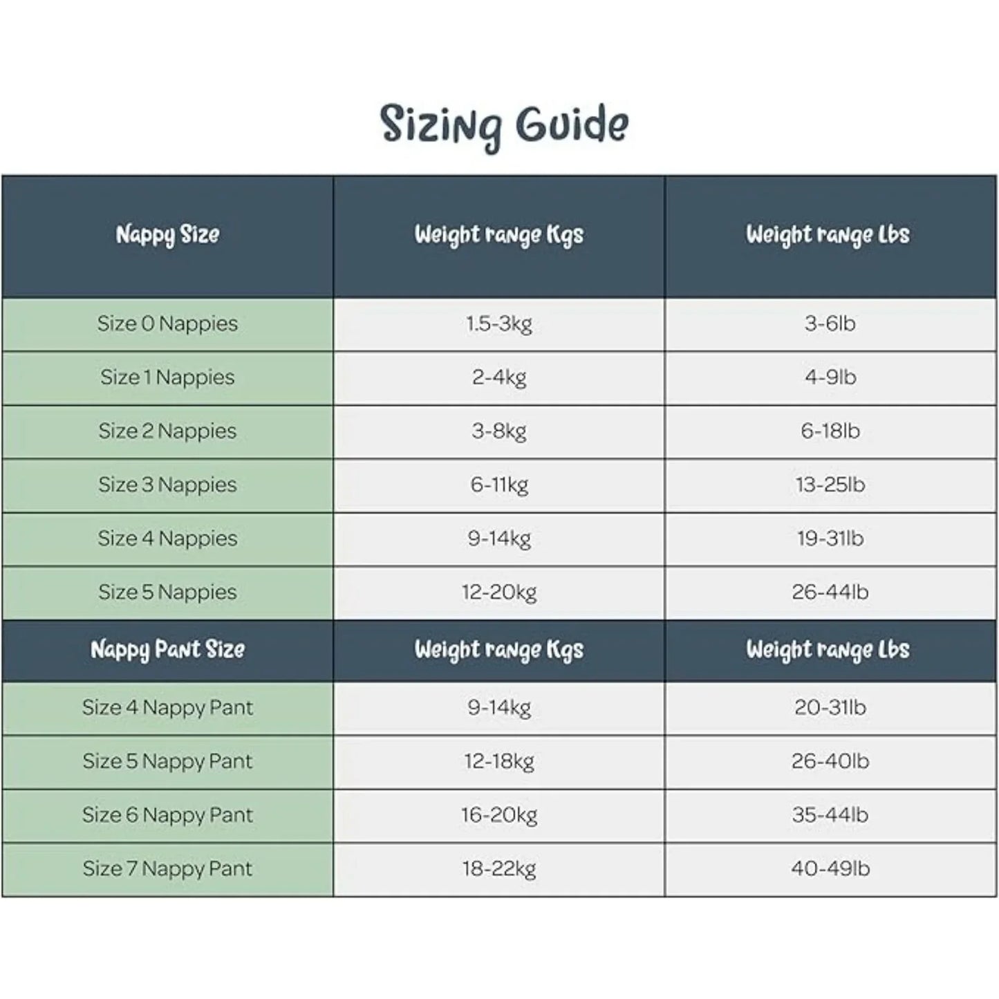 Mama Bamboo Sustainable Bamboo Size 2 - 30 nappies