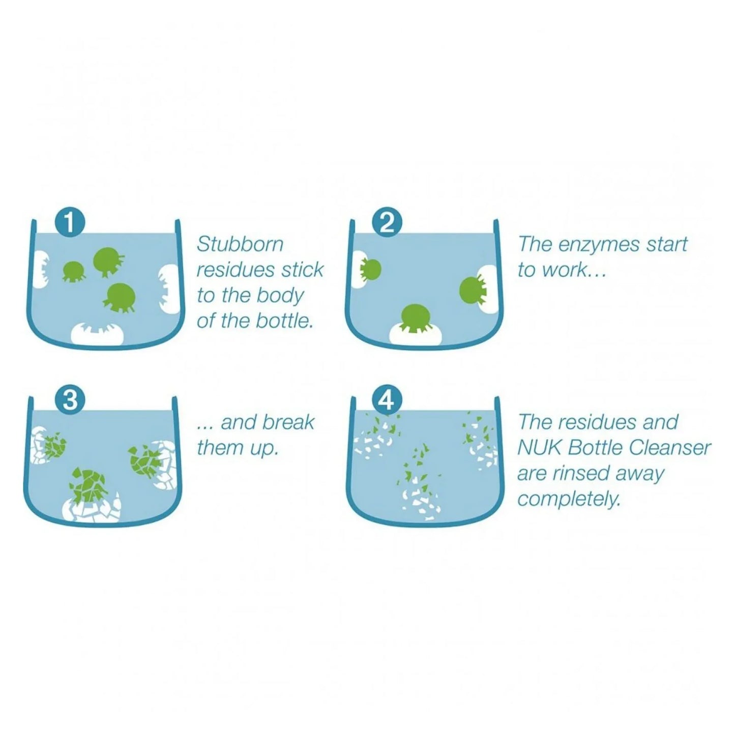 NUK Bottle Cleanser 500ml