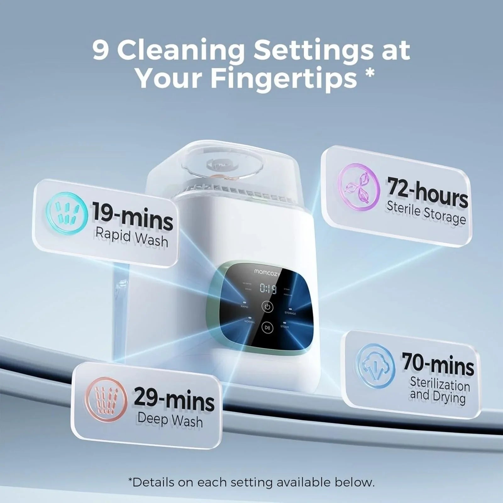 Momcozy KleanPal Pro Baby Bottle Washer & Steriliser & Dryer