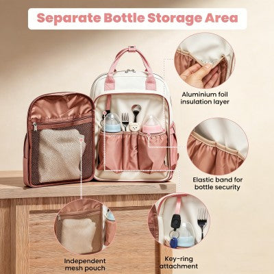 Miss Lulu Baby Changing Backpack (Pink & White) - BCM2532PK/WH